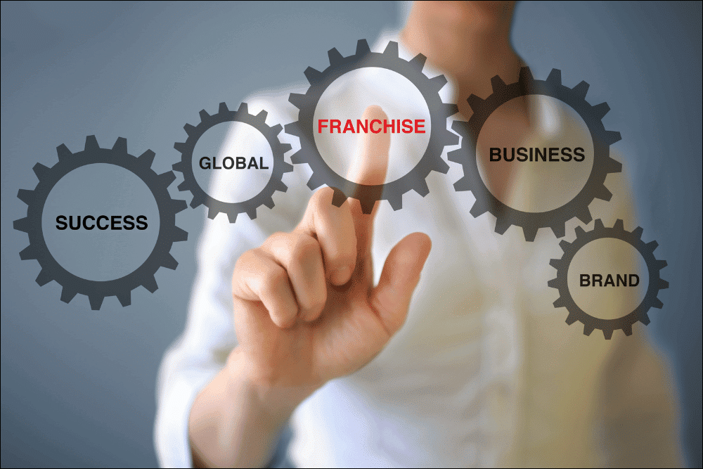 Digital Growth Strategy for Franchise Owners